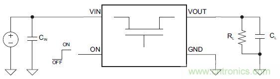 什么是負(fù)載開關(guān)，為什么需要負(fù)載開關(guān)？