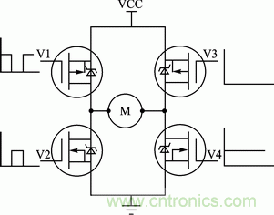 基于PWM模塊和CWG模塊的直流電機(jī)伺服系統(tǒng)設(shè)計