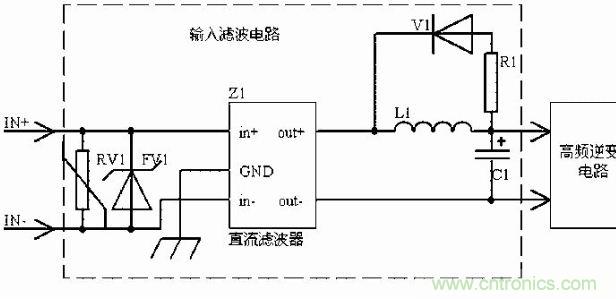 老工程師談經(jīng)驗之—— 開關(guān)電源電磁兼容設(shè)計