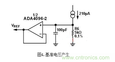 低功耗溫度補(bǔ)償式電橋信號(hào)調(diào)理器和驅(qū)動(dòng)器電路