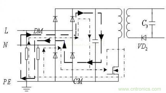 LinkSwitch導致電磁兼容性問題，工程師何以解憂？