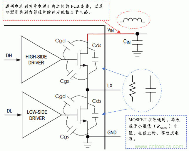 利用Snubber電路消除開(kāi)關(guān)電源和Class D功放電路中的振鈴