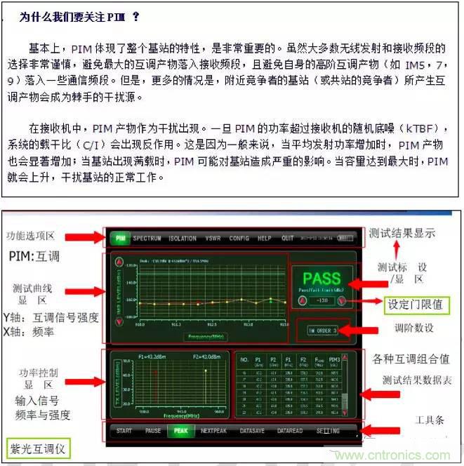 最好的天線基礎(chǔ)知識！超實用 隨時查詢