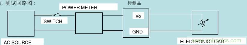 開(kāi)關(guān)電源32個(gè)測(cè)試項(xiàng)：測(cè)試所需工具、測(cè)試方法、波形