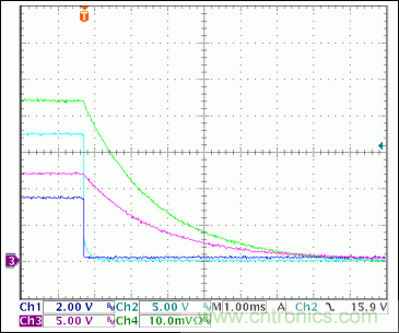 5通道(3路+V和2路-V)熱插拔參考設(shè)計