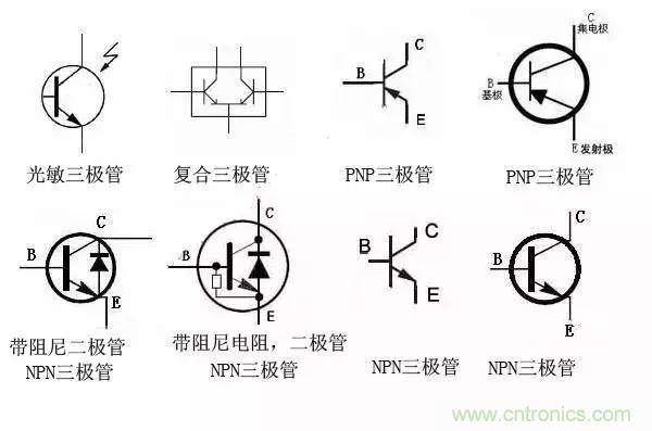 一文讀懂三極管的符號、分類及如何判斷極性