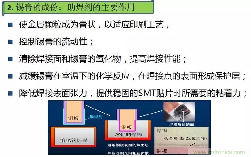 解密SMT錫膏焊接特性與印刷工藝技術及不良原因分析 !