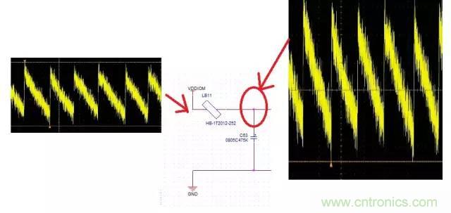 加了濾波電路，結(jié)果電源紋波還變大了！