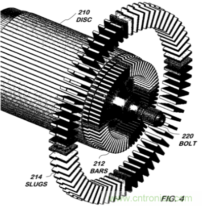 特斯拉感應電機轉(zhuǎn)子專利解析