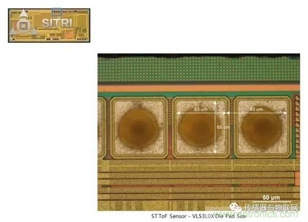 拆解兩款ToF傳感器：OPT8241和VL53L0X有哪些小秘密？