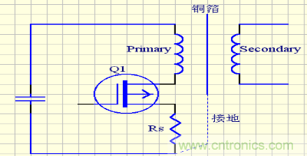 開關電源EMC知識經(jīng)驗超級總匯！