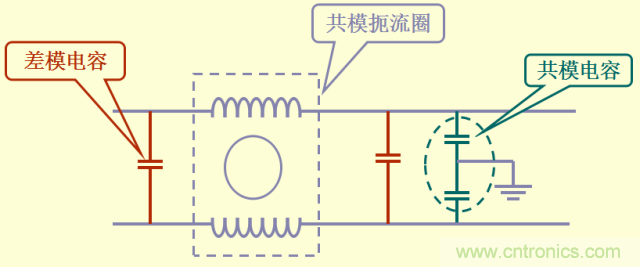 開關電源EMC知識經(jīng)驗超級總匯！