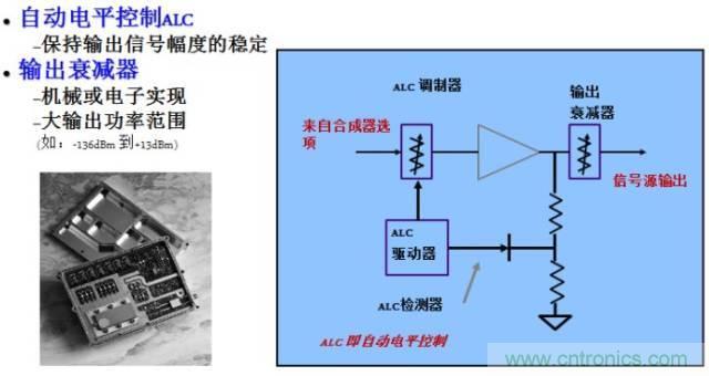 圖文并茂，一文讀懂信號源