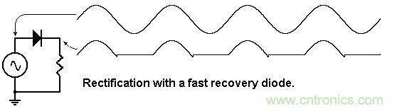 你會巧妙利用二極管中的“存儲電荷”嗎？