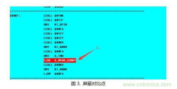 對MCU破解技術(shù)做個簡單分析