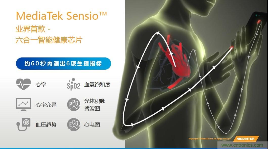 手機都能測心電圖了，看MTK如何在60秒內測量6項生理數據