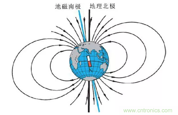 走直線很難嗎？陀螺儀表示，少了它機(jī)器人連直線都走不了