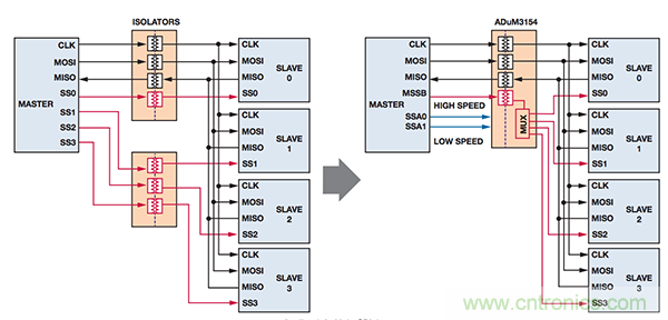 http://sm11.com.cn/sensor-art/80033534