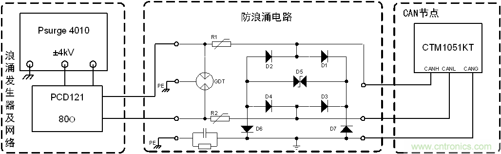 如何提升CAN總線浪涌防護(hù)？