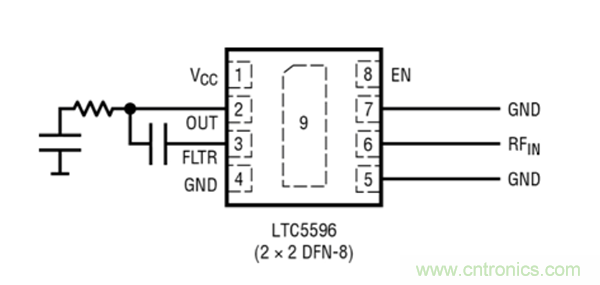 40GHz RMS 檢波器簡(jiǎn)化了準(zhǔn)確的高頻功率測(cè)量