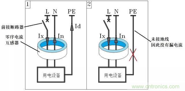 說(shuō)說(shuō)1P+N與2P漏電開關(guān)在選用上的區(qū)別！