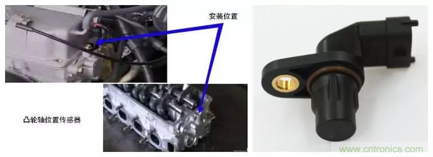 汽車上這些傳感器，你真的了解嗎？