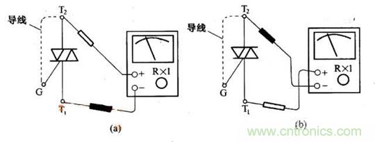 解讀雙向晶閘管的結(jié)構(gòu)、工作原理及檢測(cè)方法