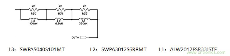 摸不透的EMC？四大實例幫你快速完成PoC濾波網(wǎng)絡(luò)設(shè)計