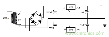 負(fù)電壓電源設(shè)計(jì)的種類(lèi)