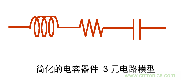 電容的Q值和D值是什么？Q值和D值有什么作用？