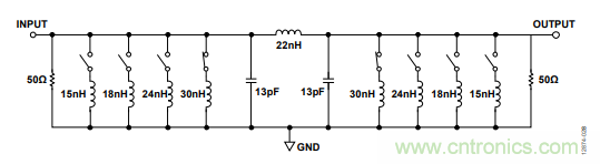 KO傳統(tǒng)開關(guān)的MEMS開關(guān)，用在這些電路上是極好的