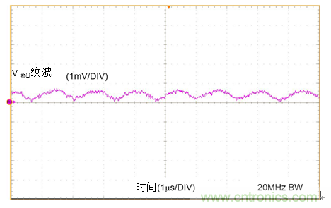 工業(yè)傳感器供電采用開關(guān)穩(wěn)壓器方案真的好嗎？