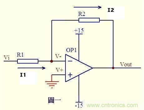 干貨 | 經(jīng)典運放電路分析