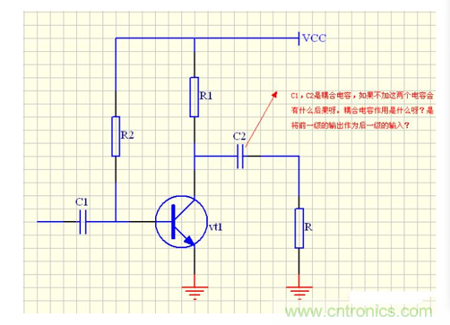 詳細分析電容的作用和用途