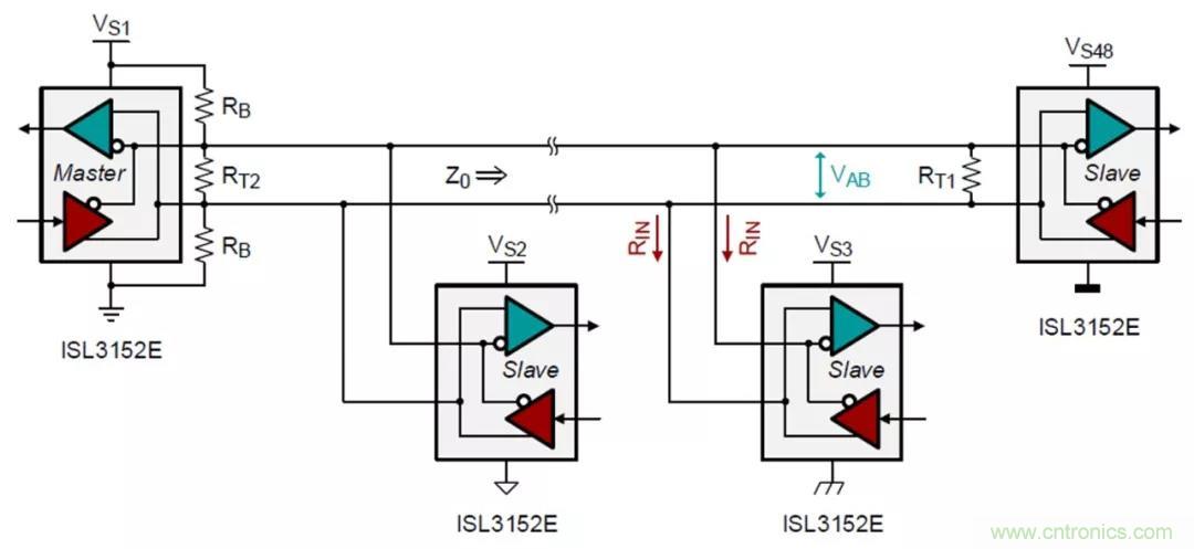 RS-485接口器件通訊無故障偏置電路的原理和設(shè)計(jì)