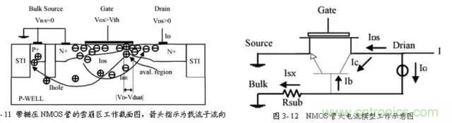 關(guān)于靜電放電保護(hù)的專業(yè)知識，不看可惜了！