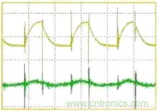 解讀開關電源紋波測量和抑制方法