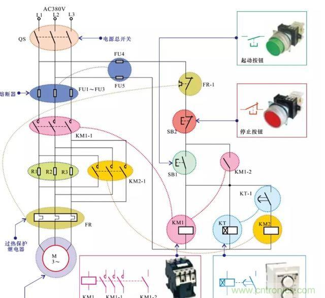 電阻器在電動機(jī)實(shí)現(xiàn)降壓和限流起到什么作用？