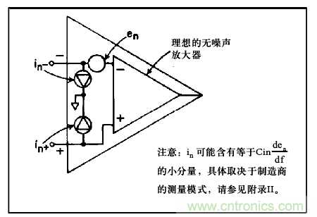 運(yùn)算放大電路，該如何表征噪聲？