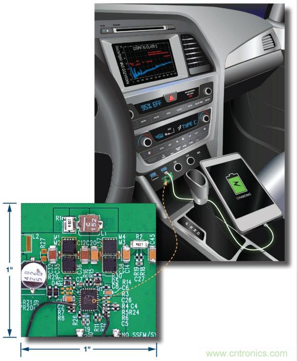 汽車USB Type-C電源解決方案： 1平方英寸的45 W、2 MHz降壓-升壓控制器