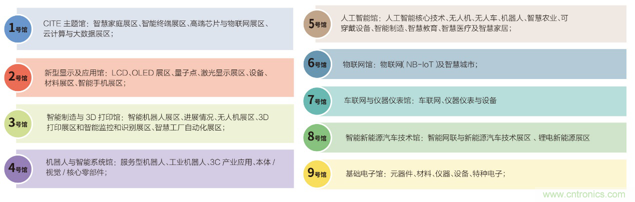 電子行業(yè)年度盛會，精彩一觸即發(fā)！——文末彩蛋更精彩！