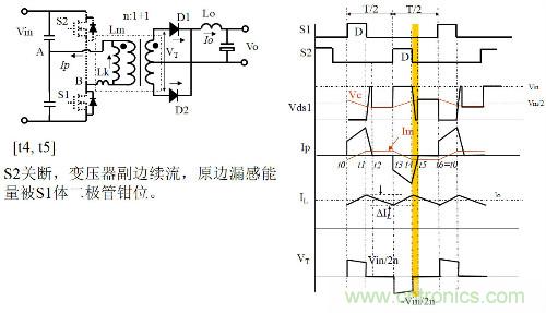 開關(guān)電源“各種拓撲結(jié)構(gòu)”的對比與分析！