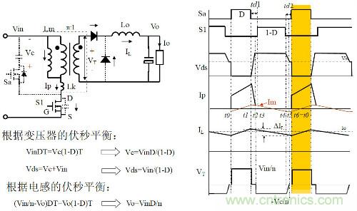 開關(guān)電源“各種拓撲結(jié)構(gòu)”的對比與分析！