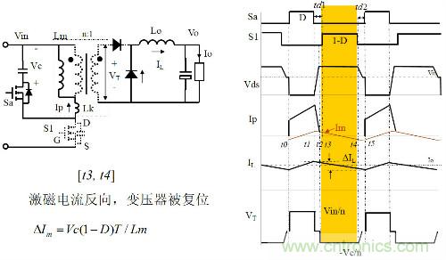 開關(guān)電源“各種拓撲結(jié)構(gòu)”的對比與分析！