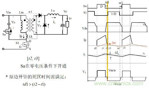 開關(guān)電源“各種拓撲結(jié)構(gòu)”的對比與分析！