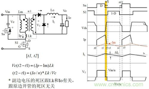 開關(guān)電源“各種拓撲結(jié)構(gòu)”的對比與分析！