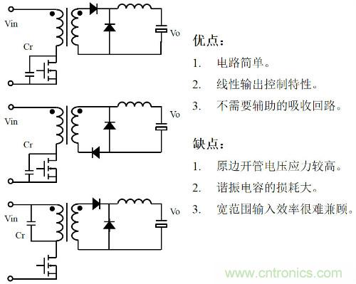 開關(guān)電源“各種拓撲結(jié)構(gòu)”的對比與分析！