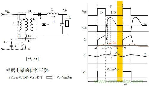 開關(guān)電源“各種拓撲結(jié)構(gòu)”的對比與分析！