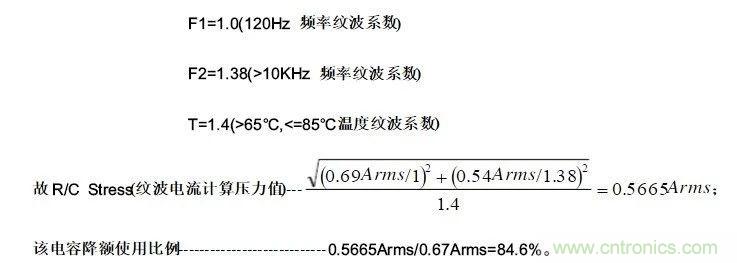 紋波電流到底為何物？鋁電解電容的紋波電流如何計算？