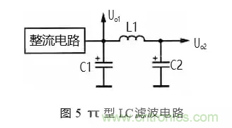 匯總電源設(shè)計(jì)中最常見的濾波電路